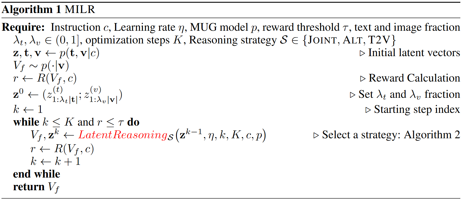Free-viewpoint portrait example