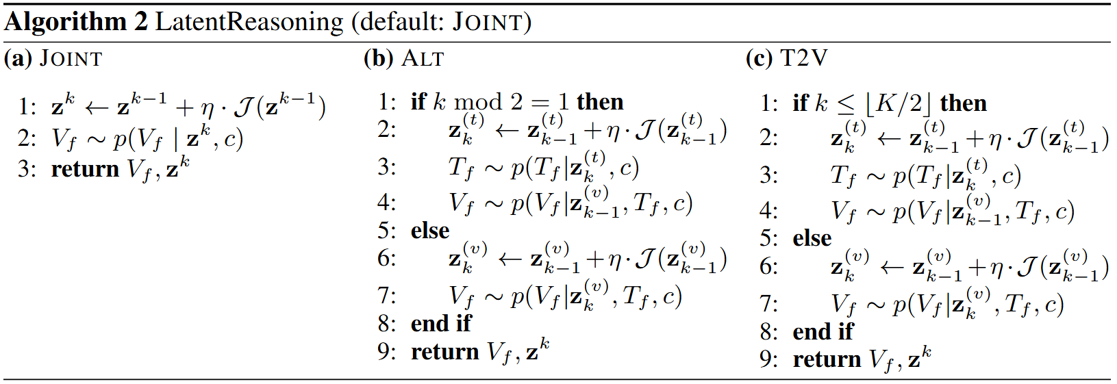 Free-viewpoint portrait example