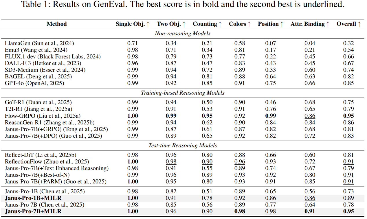 Free-viewpoint portrait example